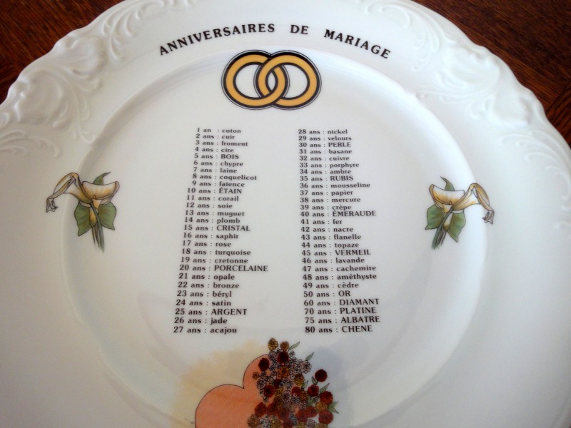 Assiette - Anniversaires de mariage